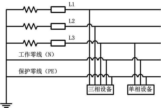 工（gōng）業吸塵器單相和三相的區別？